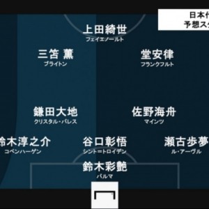 进球网预测日本vs苏格兰首发：堂安律、伊东纯也领衔进攻阵